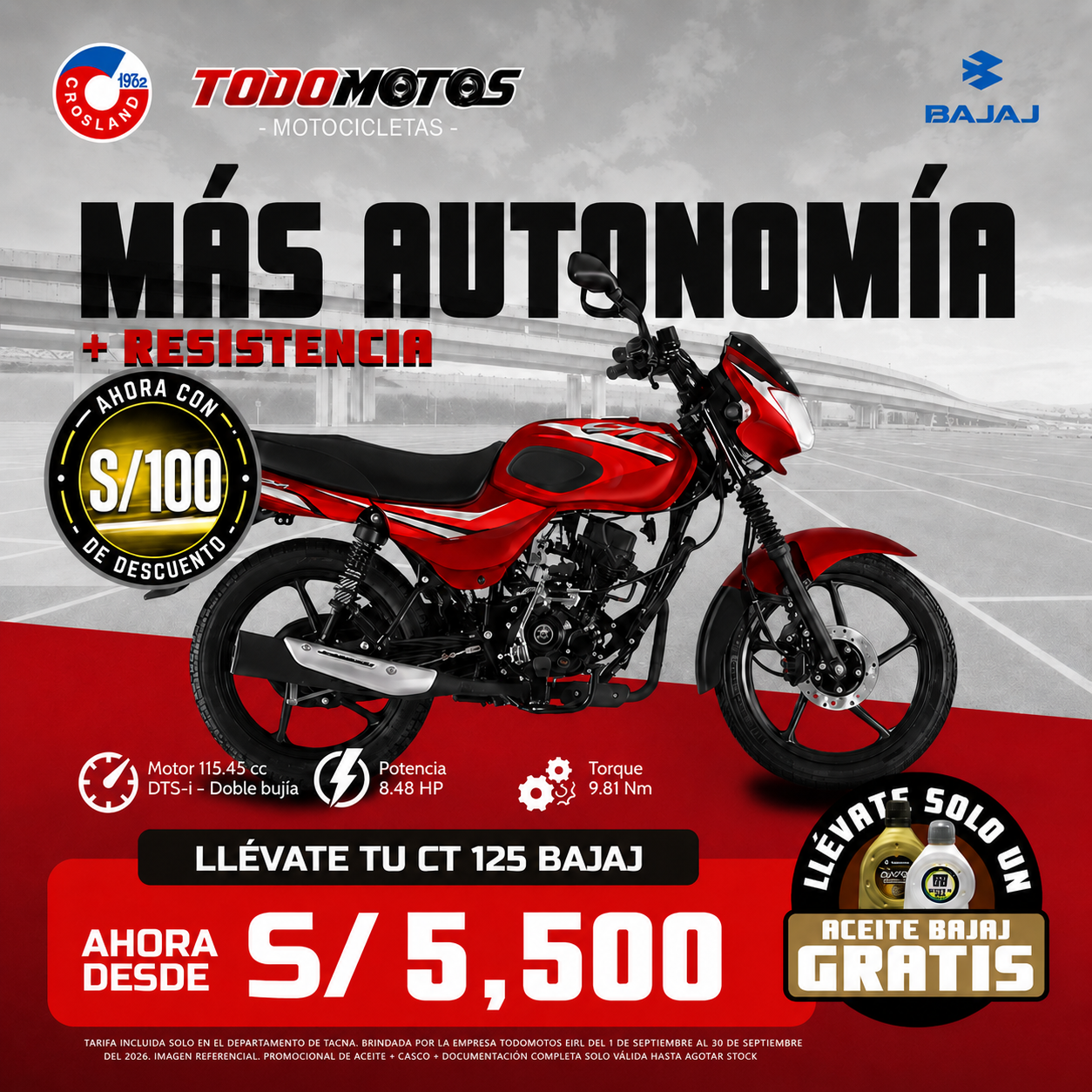 CT 125